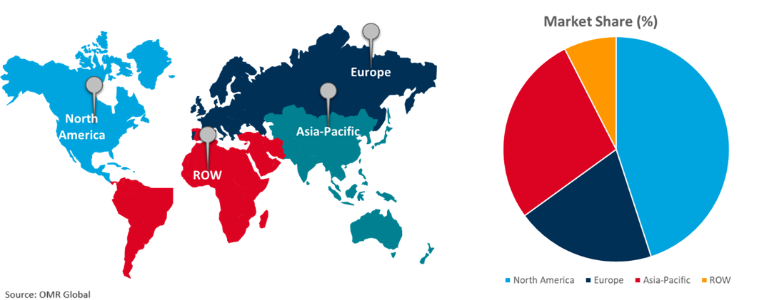 global ship repair and maintenance services market growth, by region